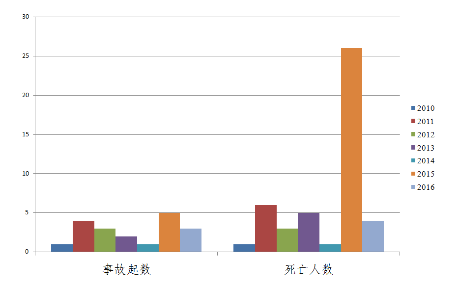 QQ截圖20170713173752.png